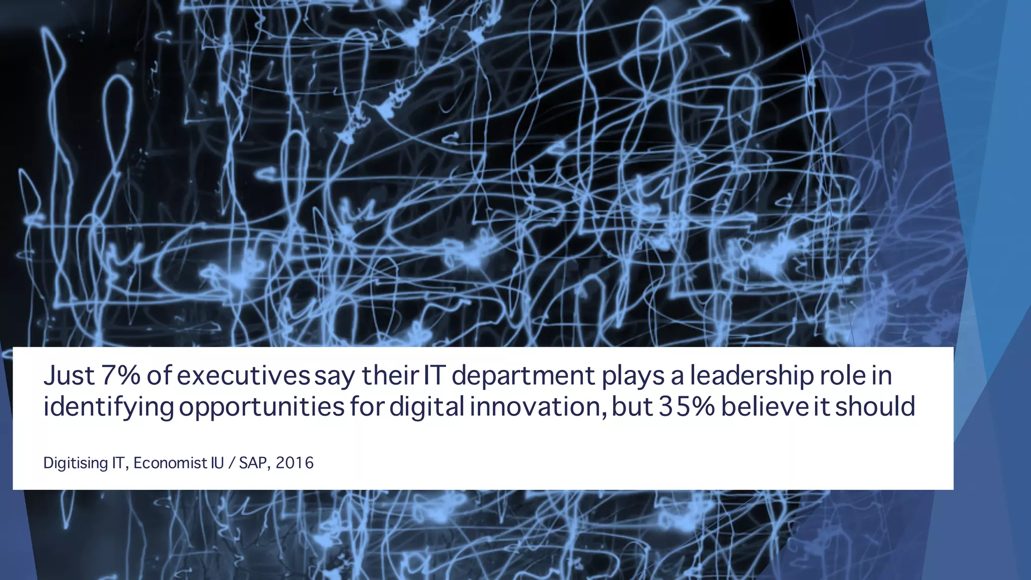 Just 7% of executivessay their IT department plays a leadership role in
identifyingopportunities for digital innovation,but35% believeitshould
Digitising IT, Economist IU / SAP, 2016
 