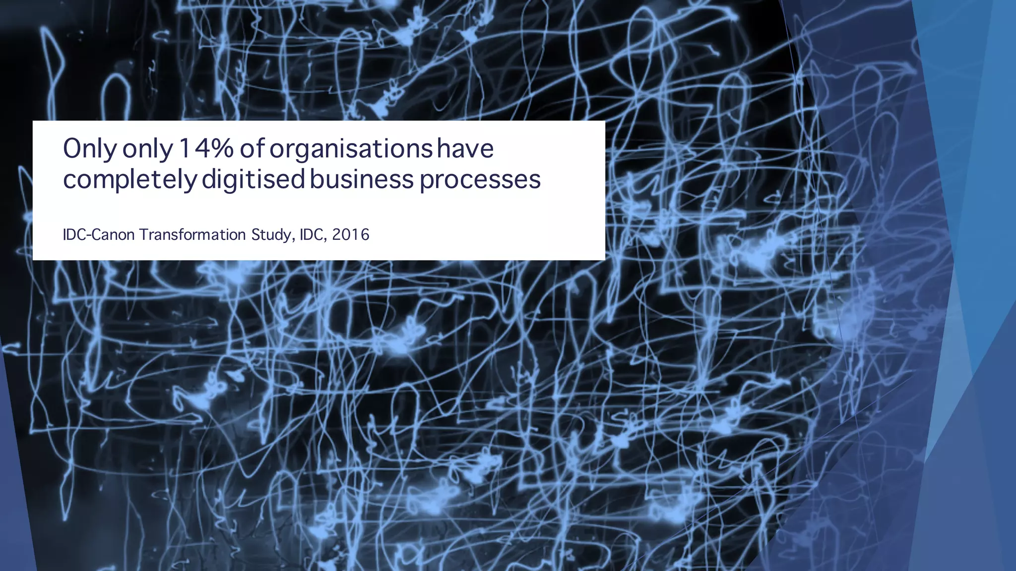 Only only14% of organisationshave
completelydigitisedbusiness processes
IDC-Canon Transformation Study, IDC, 2016
 