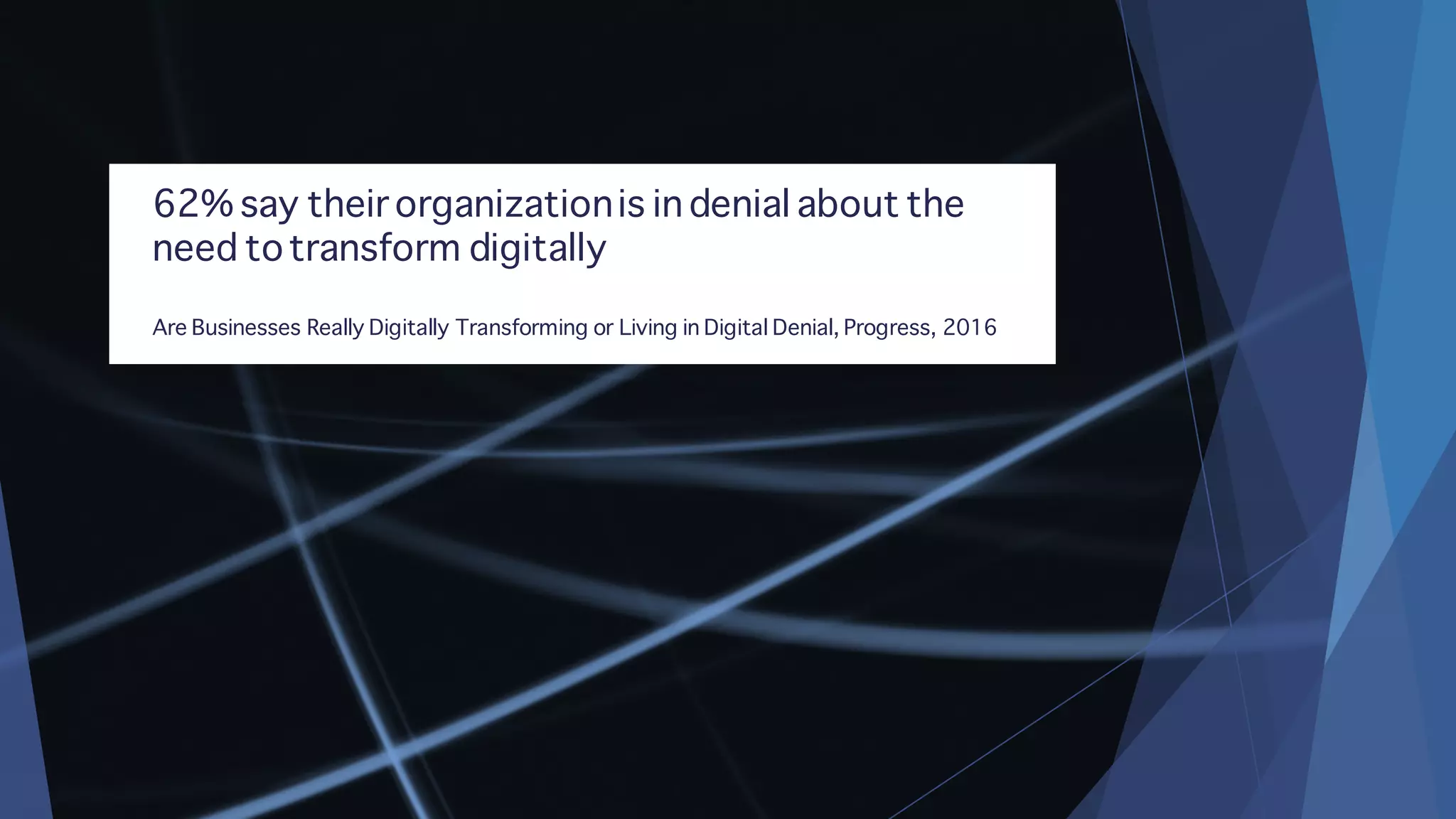 62% say their organizationis in denial about the
need totransform digitally
Are Businesses Really Digitally Transforming or Living in Digital Denial, Progress, 2016
 