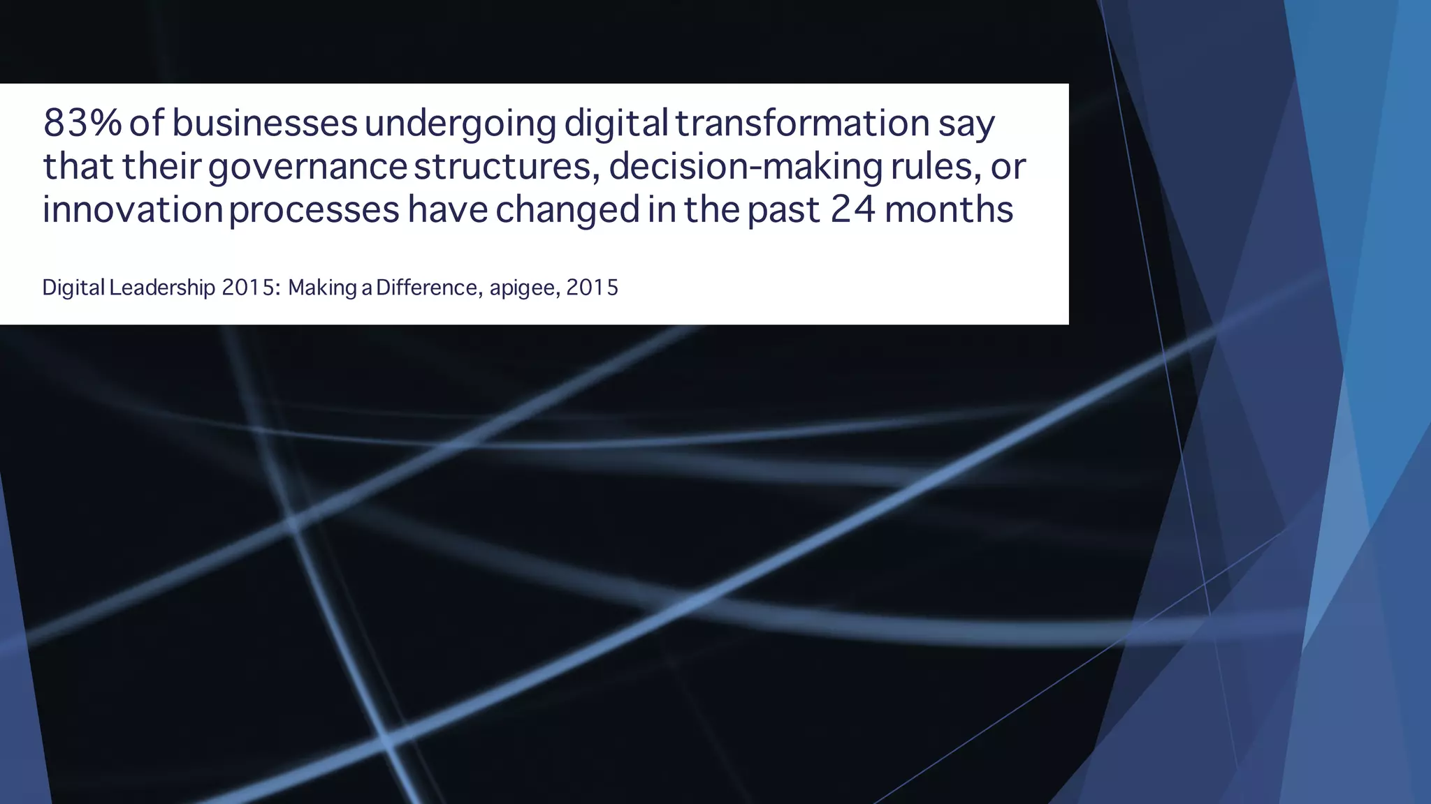 83% of businesses undergoing digitaltransformation say
that their governancestructures, decision-making rules, or
innovationprocesses have changed in the past 24 months
Digital Leadership 2015: Making a Difference, apigee, 2015
 