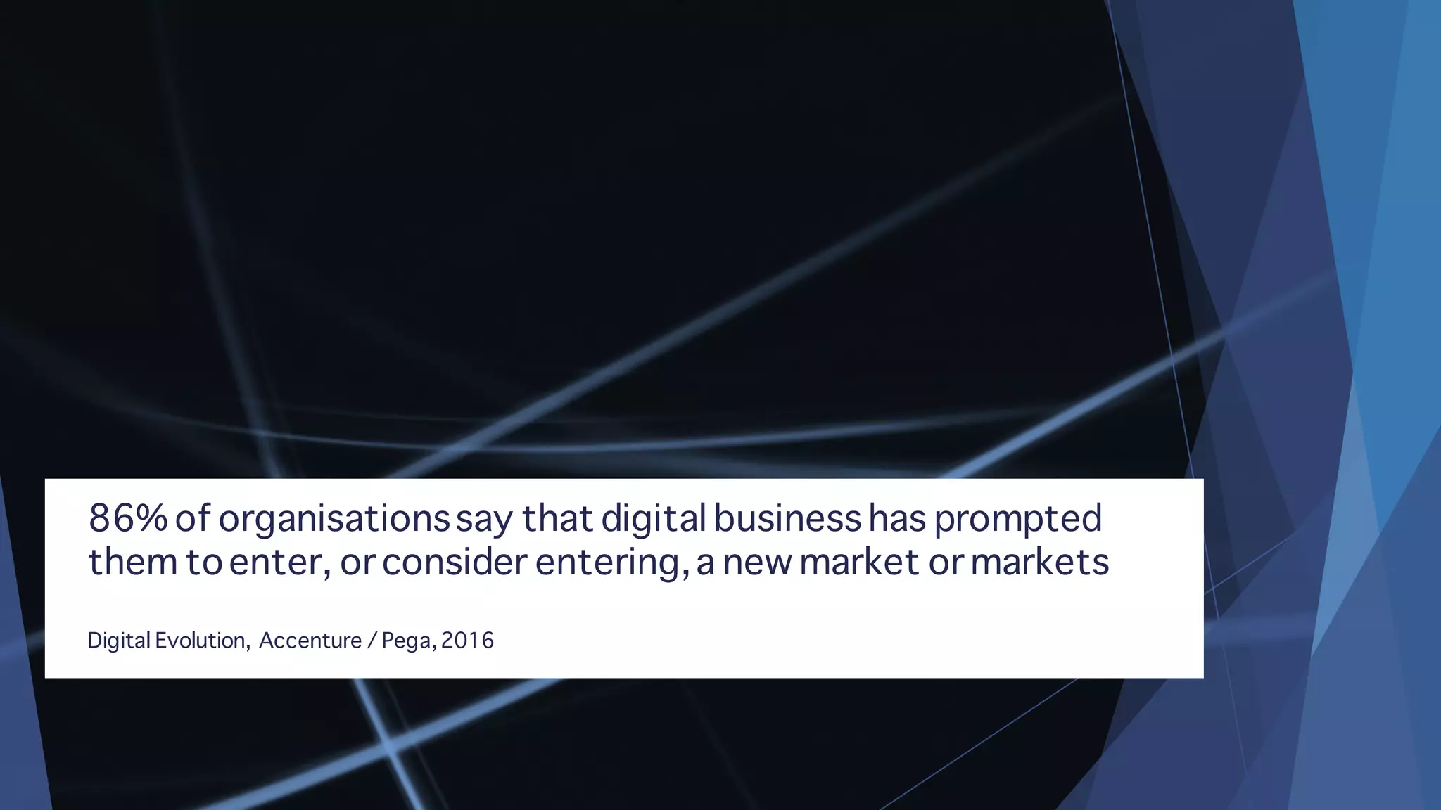 86% of organisationssay that digital business has prompted
them toenter, or consider entering,a new market or markets
Digital Evolution, Accenture / Pega,2016
 