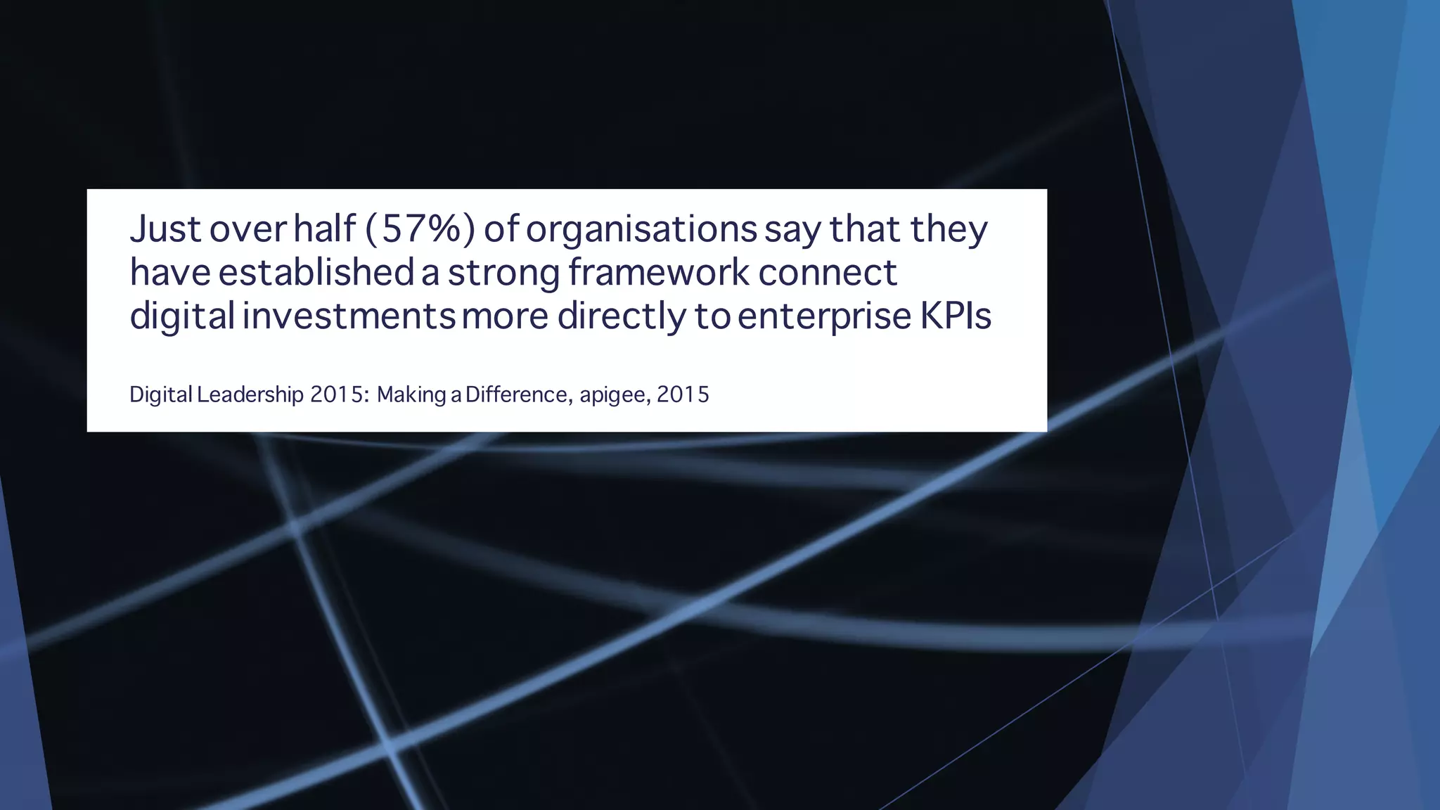 Just over half (57%) of organisations say that they
have establisheda strong framework connect
digital investmentsmore directly toenterprise KPIs
Digital Leadership 2015: Making a Difference, apigee, 2015
 
