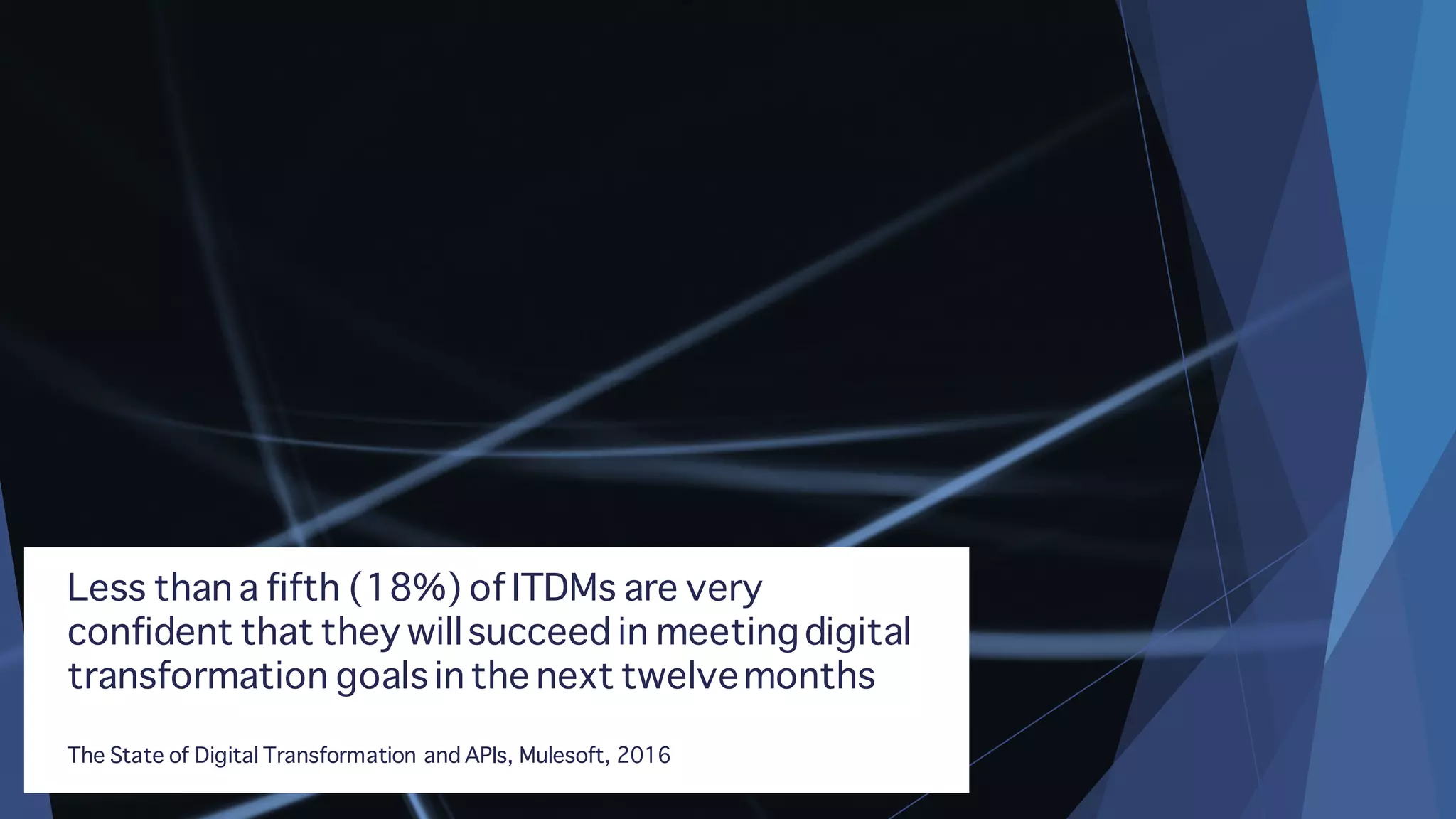 Less than a fifth (18%) of ITDMs are very
confident that they willsucceed in meetingdigital
transformation goals in the next twelvemonths
The State of Digital Transformation and APIs, Mulesoft, 2016
 
