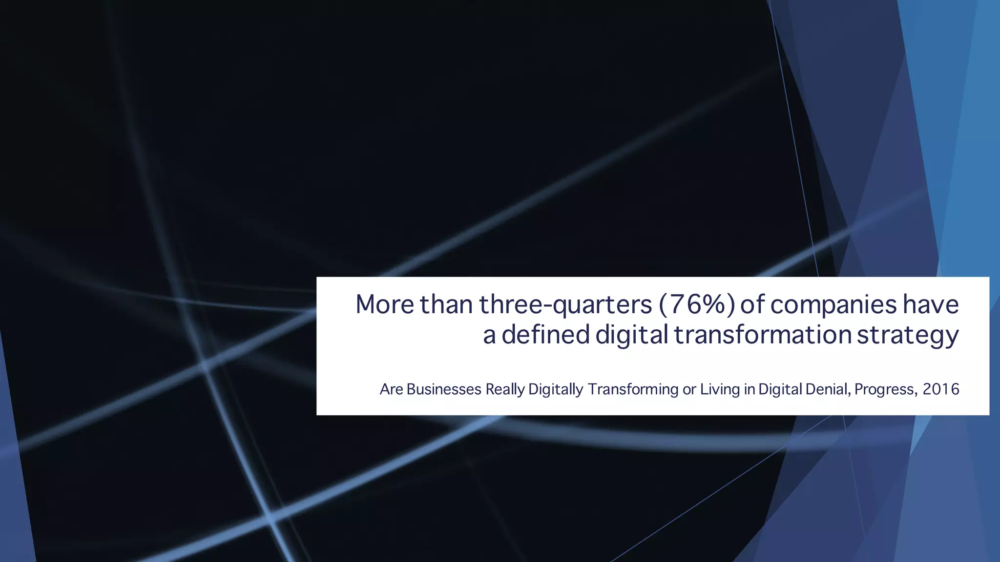 More than three-quarters (76%)of companies have
a defined digital transformation strategy
Are Businesses Really Digitally Transforming or Living in Digital Denial, Progress, 2016
 
