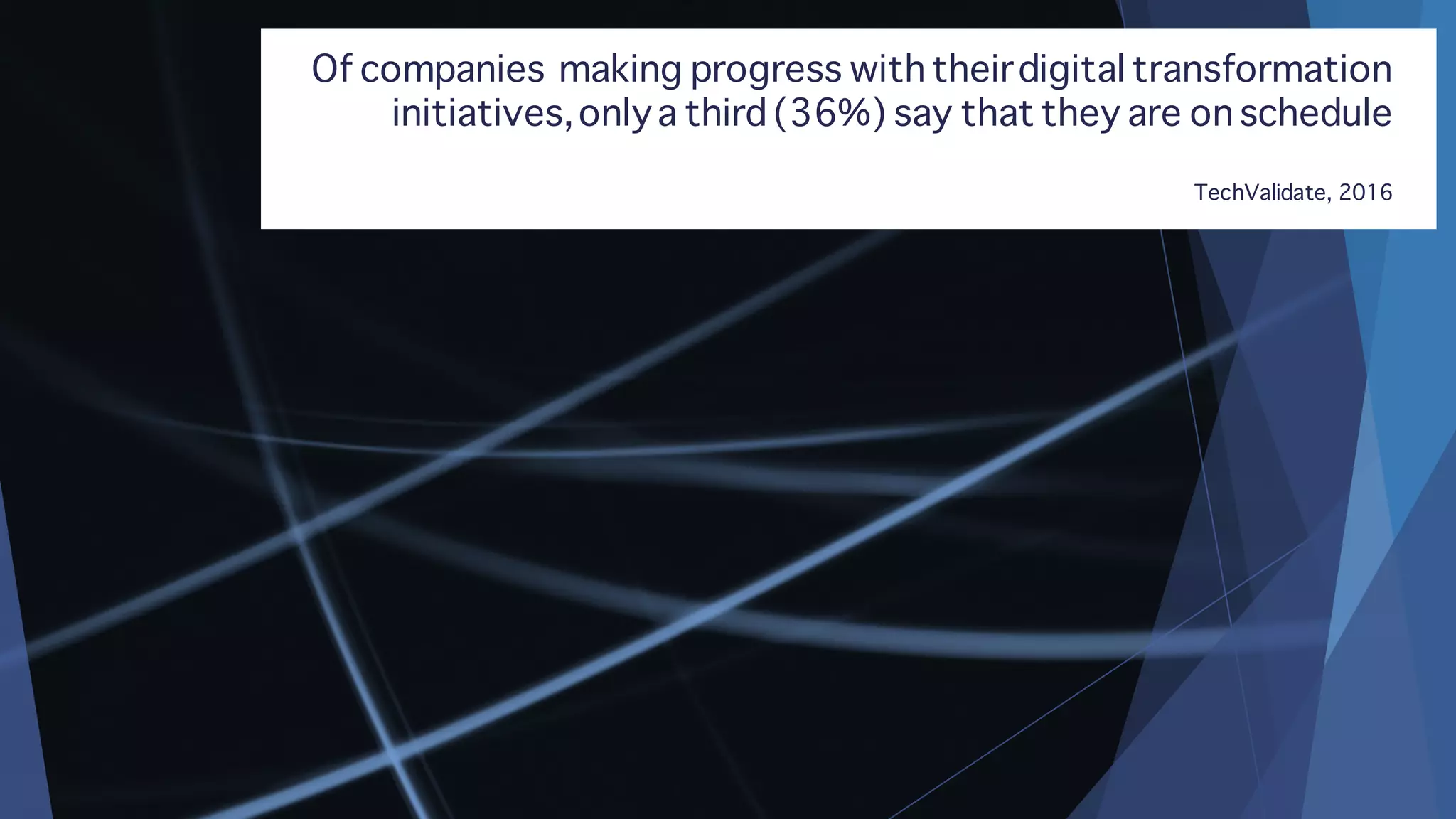 Of companies making progress with theirdigital transformation
initiatives,onlya third(36%) say that they are on schedule
TechValidate, 2016
 