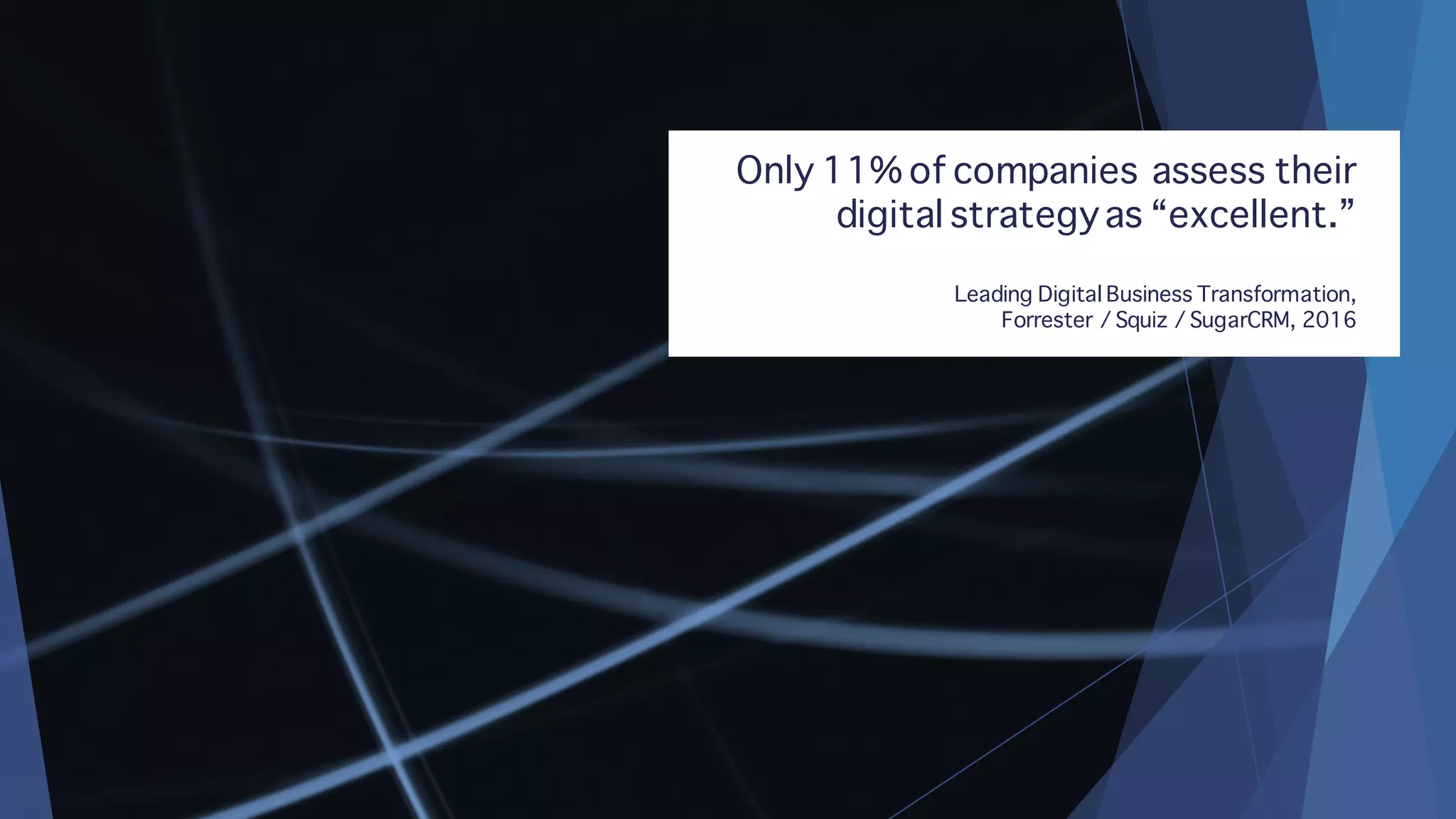 Only 11% of companies assess their
digital strategyas “excellent.”
Leading Digital Business Transformation,
Forrester / Squiz / SugarCRM, 2016
 