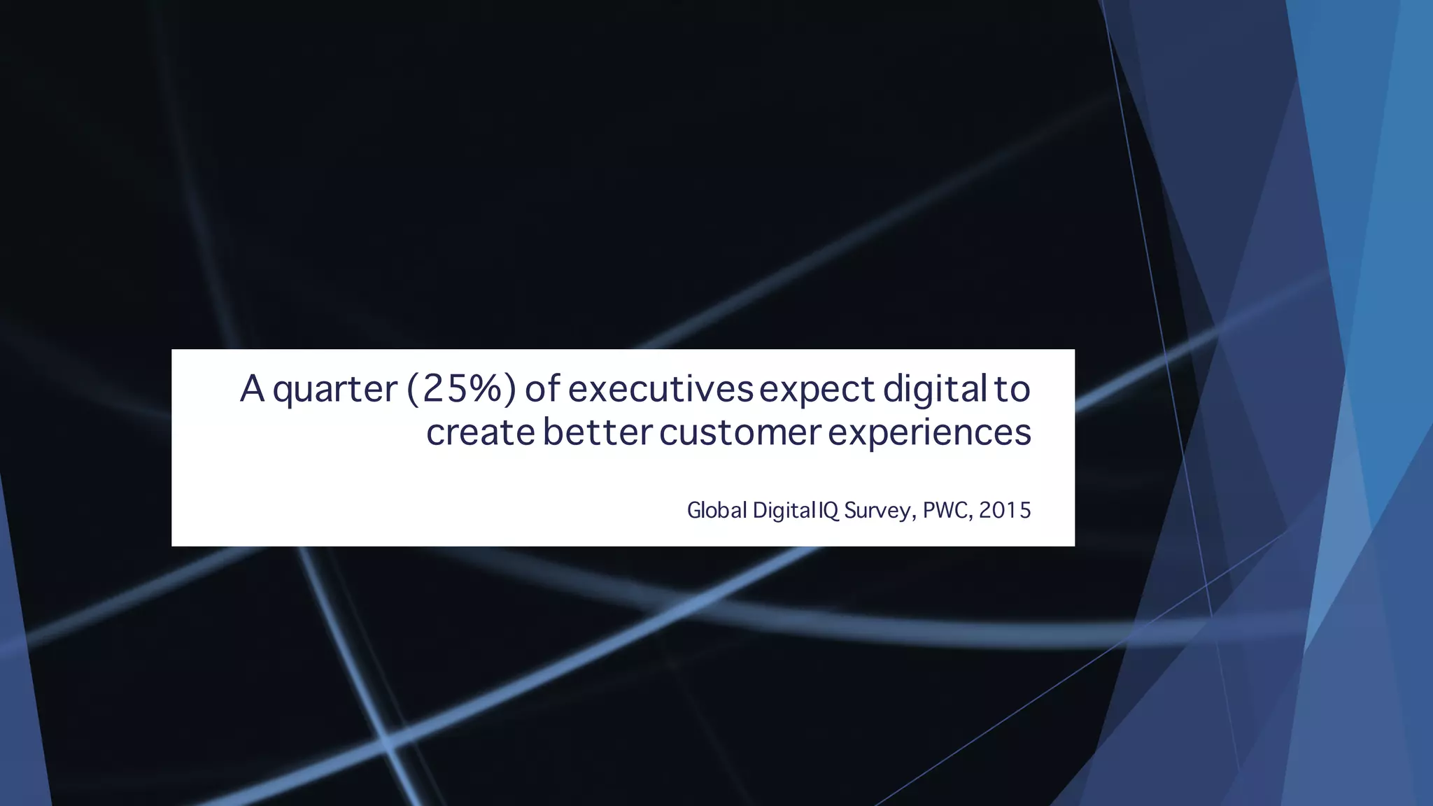 A quarter (25%) of executivesexpect digitalto
create better customer experiences
Global DigitalIQ Survey, PWC, 2015
 