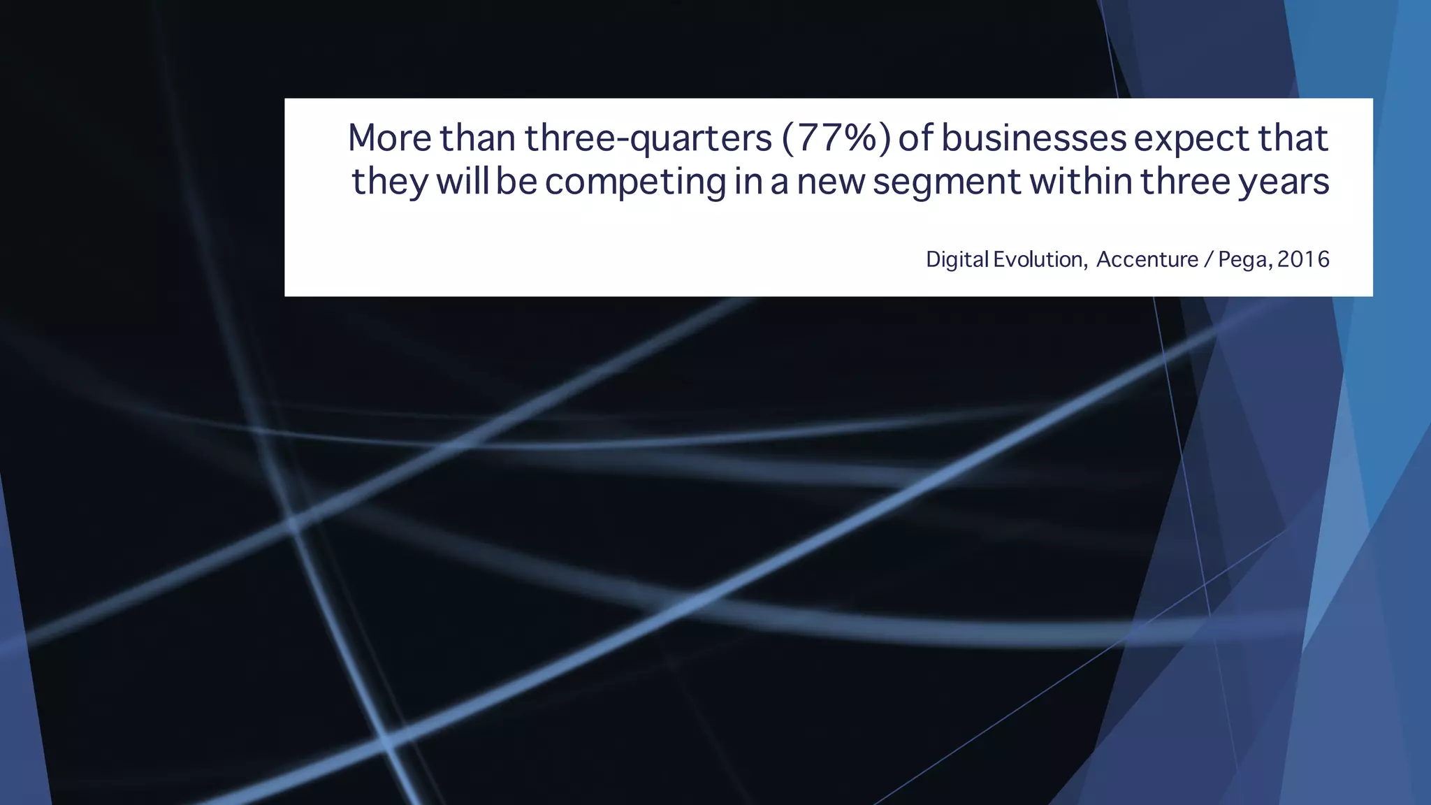 More than three-quarters (77%)of businesses expect that
they willbe competing in a new segment within three years
Digital Evolution, Accenture / Pega,2016
 