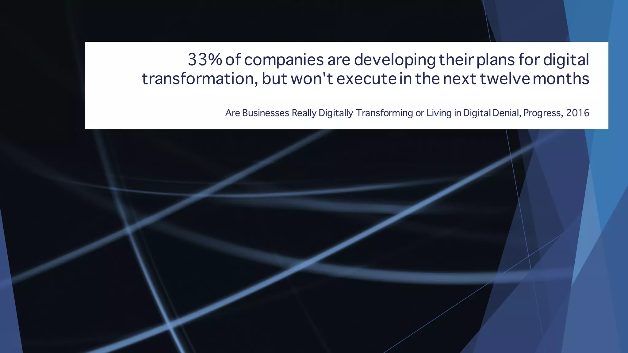 33% of companies are developingtheir plans for digital
transformation, but won't executein the next twelvemonths
Are Businesses Really Digitally Transforming or Living in Digital Denial, Progress, 2016
 