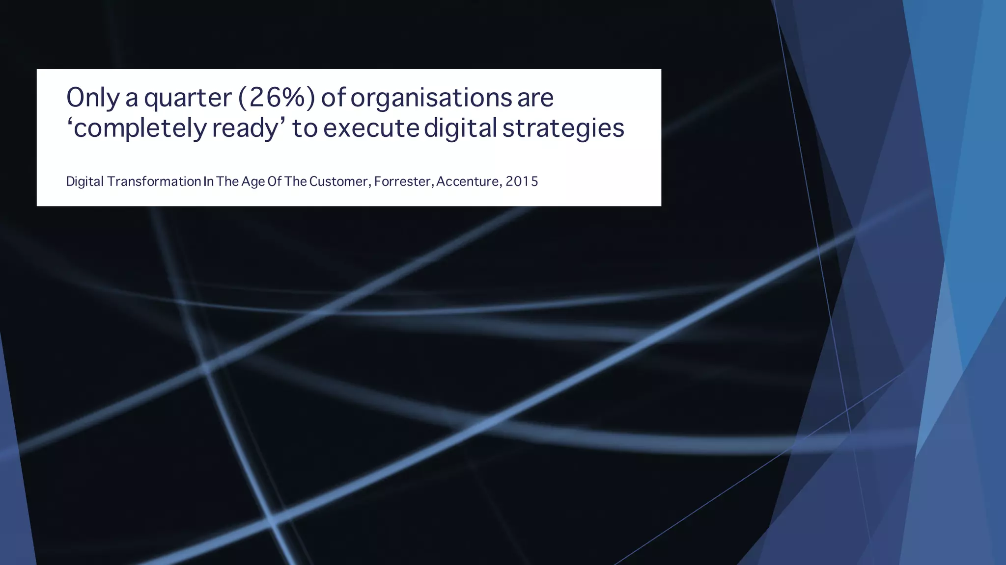 Only a quarter (26%) of organisations are
‘completely ready’ to executedigital strategies
Digital Transformation In The Age Of The Customer, Forrester,Accenture, 2015
 