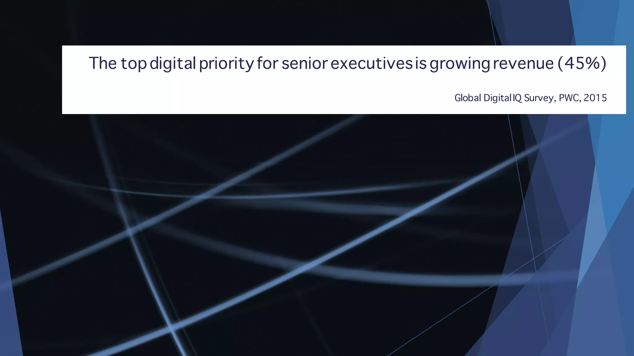 The topdigital priorityfor senior executivesis growingrevenue (45%)
Global DigitalIQ Survey, PWC, 2015
 