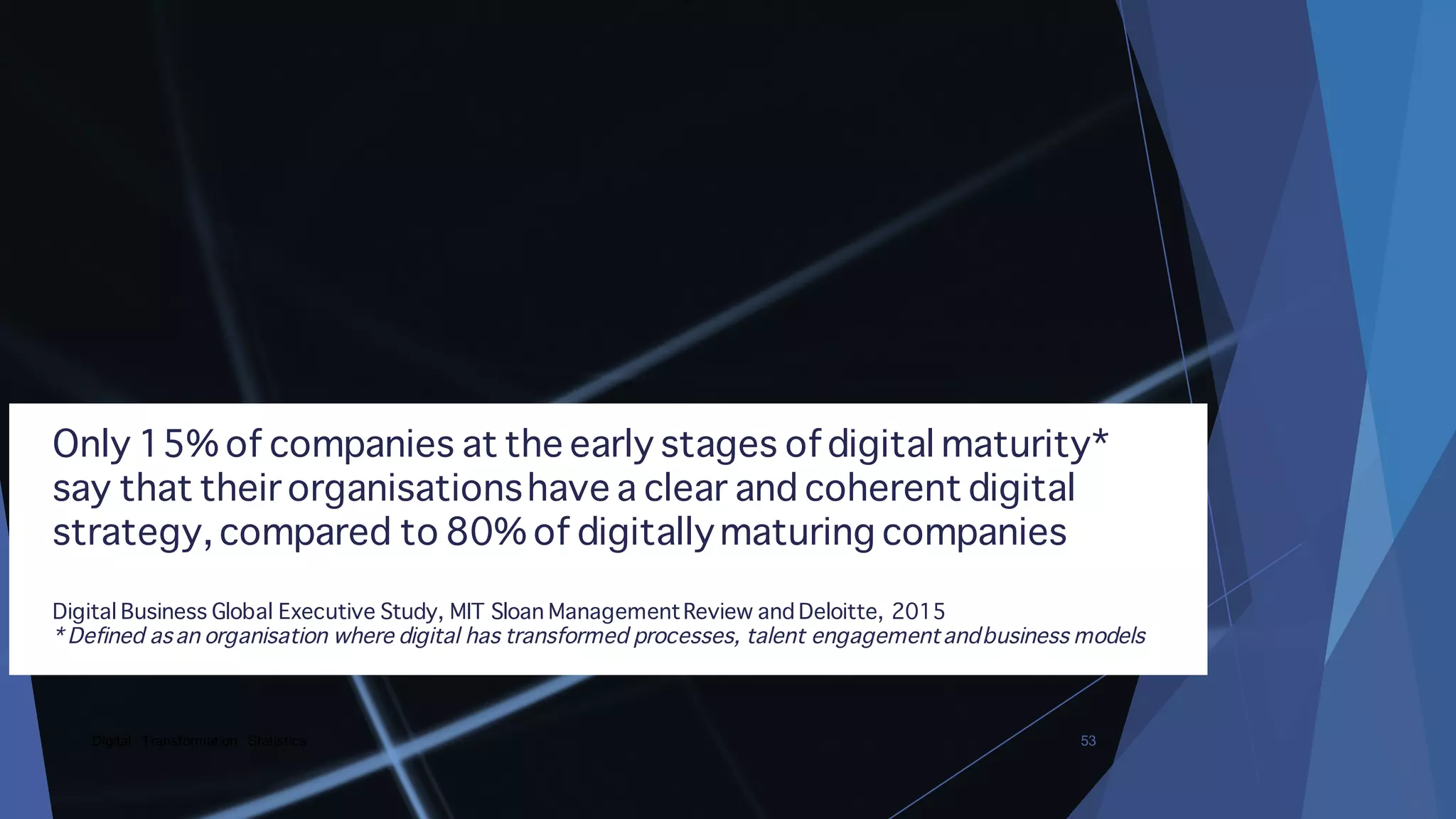 Digital Transformation Statistics 53 53
Only 15% of companies at the early stages of digital maturity*
say that their organisationshave a clear and coherent digital
strategy, compared to 80% of digitallymaturing companies
Digital Business Global Executive Study, MIT Sloan ManagementReview and Deloitte, 2015
* Defined asan organisation where digital has transformed processes, talent engagementandbusiness models
 
