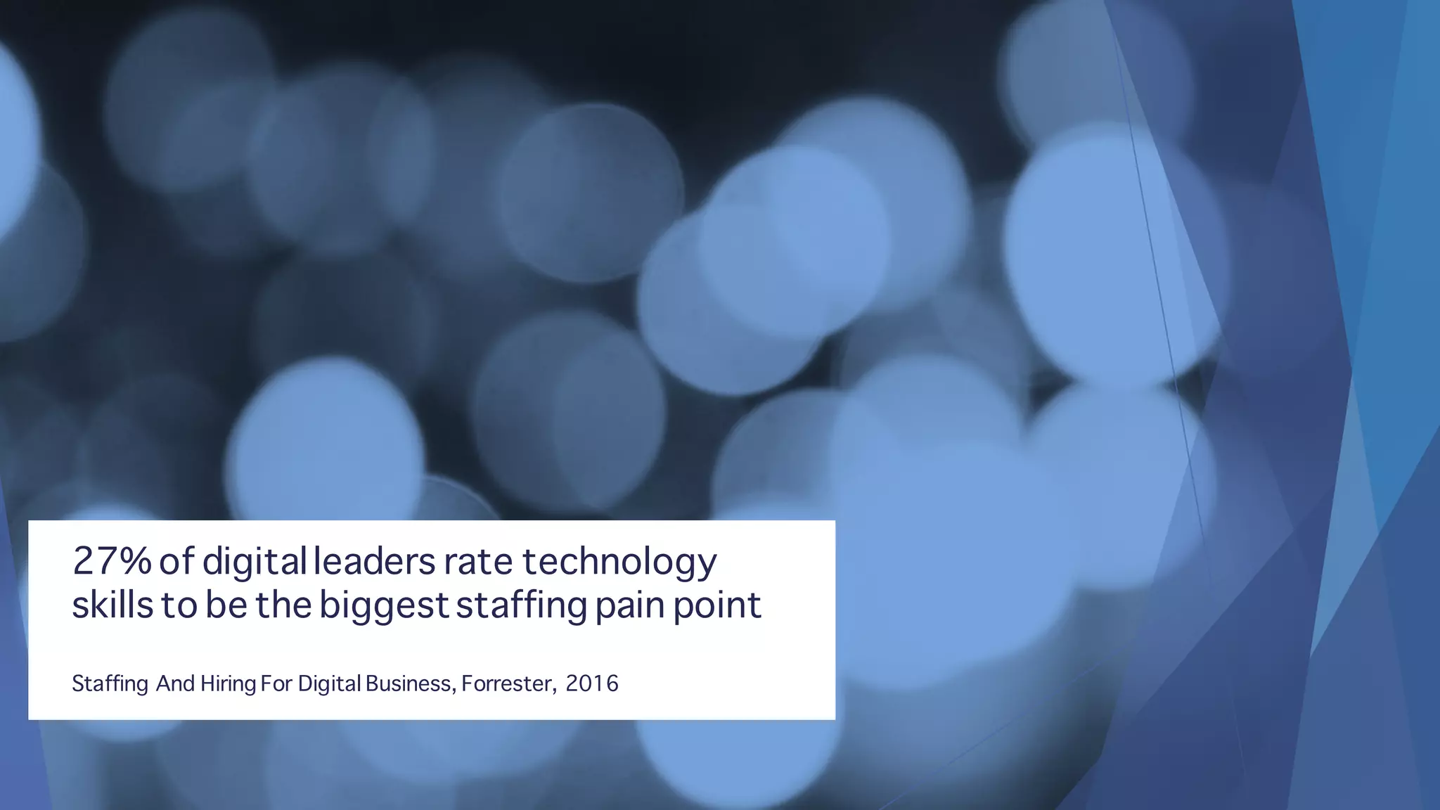 27% of digitalleaders rate technology
skills to be the biggeststaffing pain point
Staffing And Hiring For Digital Business, Forrester, 2016
 