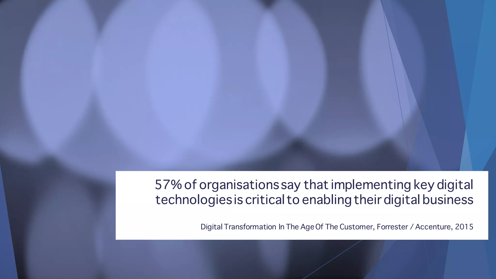 57% of organisationssay that implementing key digital
technologiesis criticalto enablingtheir digital business
Digital Transformation In The AgeOf The Customer, Forrester / Accenture, 2015
 