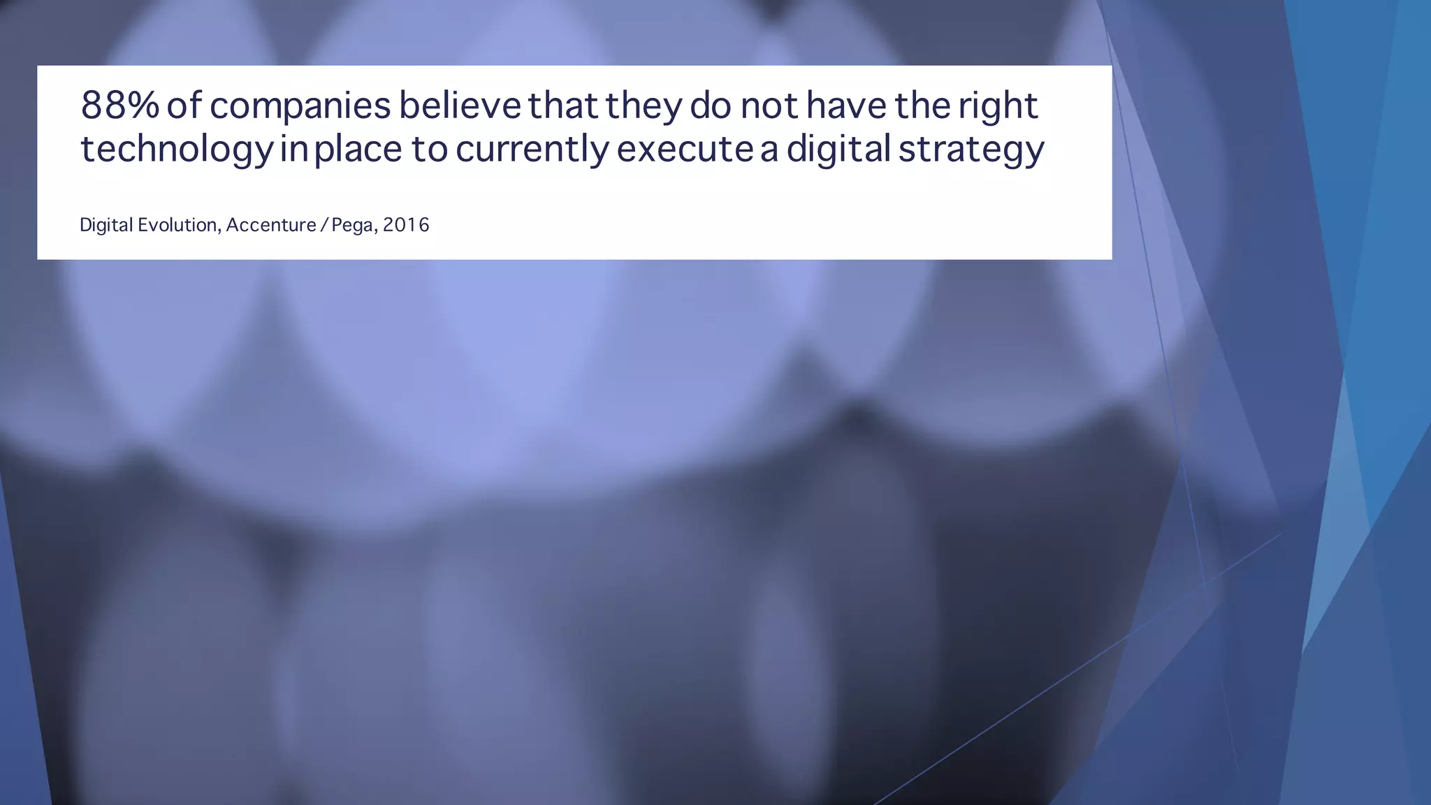 88% of companies believethatthey do not have the right
technologyinplace to currently executea digital strategy
Digital Evolution, Accenture /Pega, 2016
 