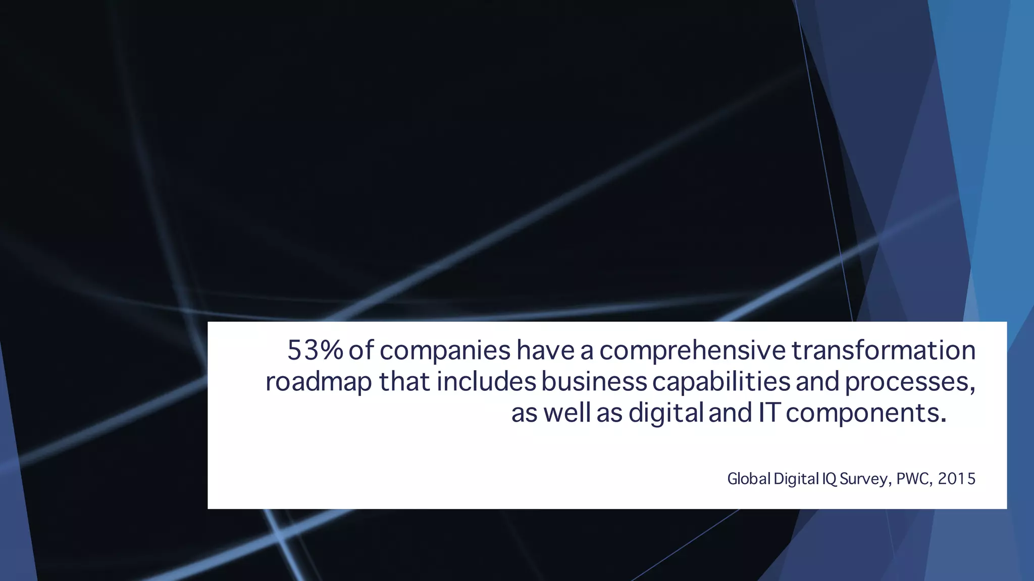 53% of companies have a comprehensive transformation
roadmap that includes business capabilities and processes,
as well as digitaland IT components.
Global Digital IQ Survey, PWC, 2015
 
