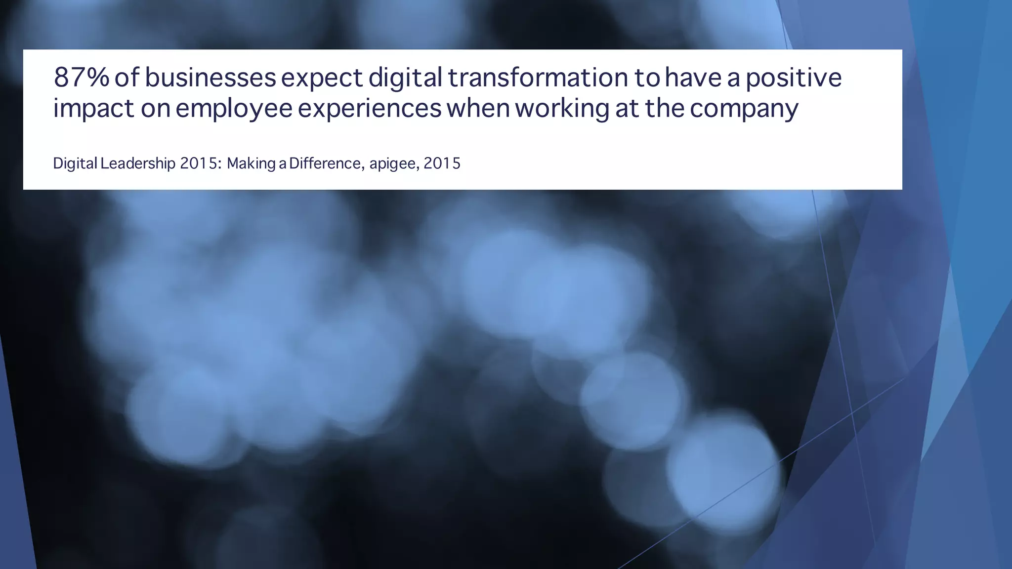 87% of businesses expect digital transformation tohave a positive
impact on employee experiences when working at the company
Digital Leadership 2015: Making a Difference, apigee, 2015
 