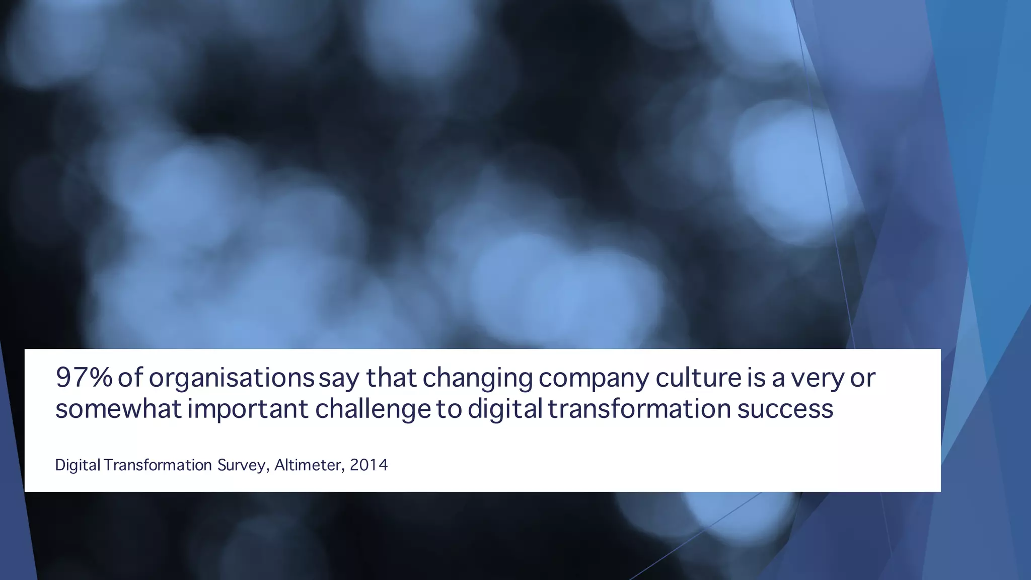 97% of organisationssay that changing company culture is a very or
somewhat important challengeto digitaltransformation success
Digital Transformation Survey, Altimeter, 2014
 