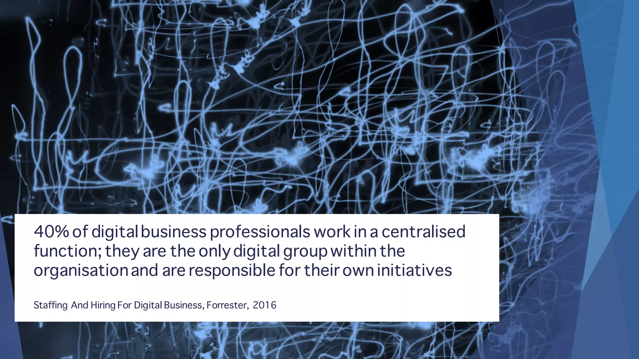 40% of digitalbusiness professionals work in a centralised
function; they are the onlydigital groupwithin the
organisationand are responsible for their own initiatives
Staffing And Hiring For Digital Business, Forrester, 2016
 