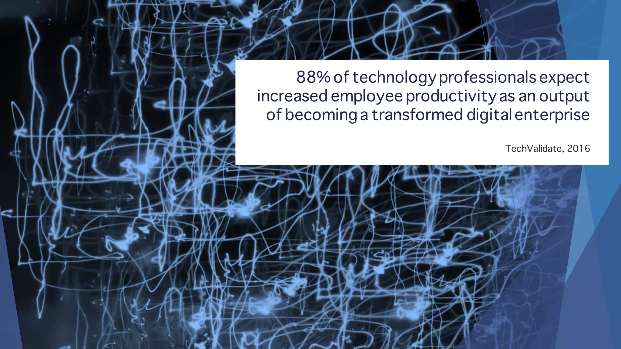 88% of technologyprofessionals expect
increased employee productivityas an output
of becominga transformed digitalenterprise
TechValidate, 2016
 