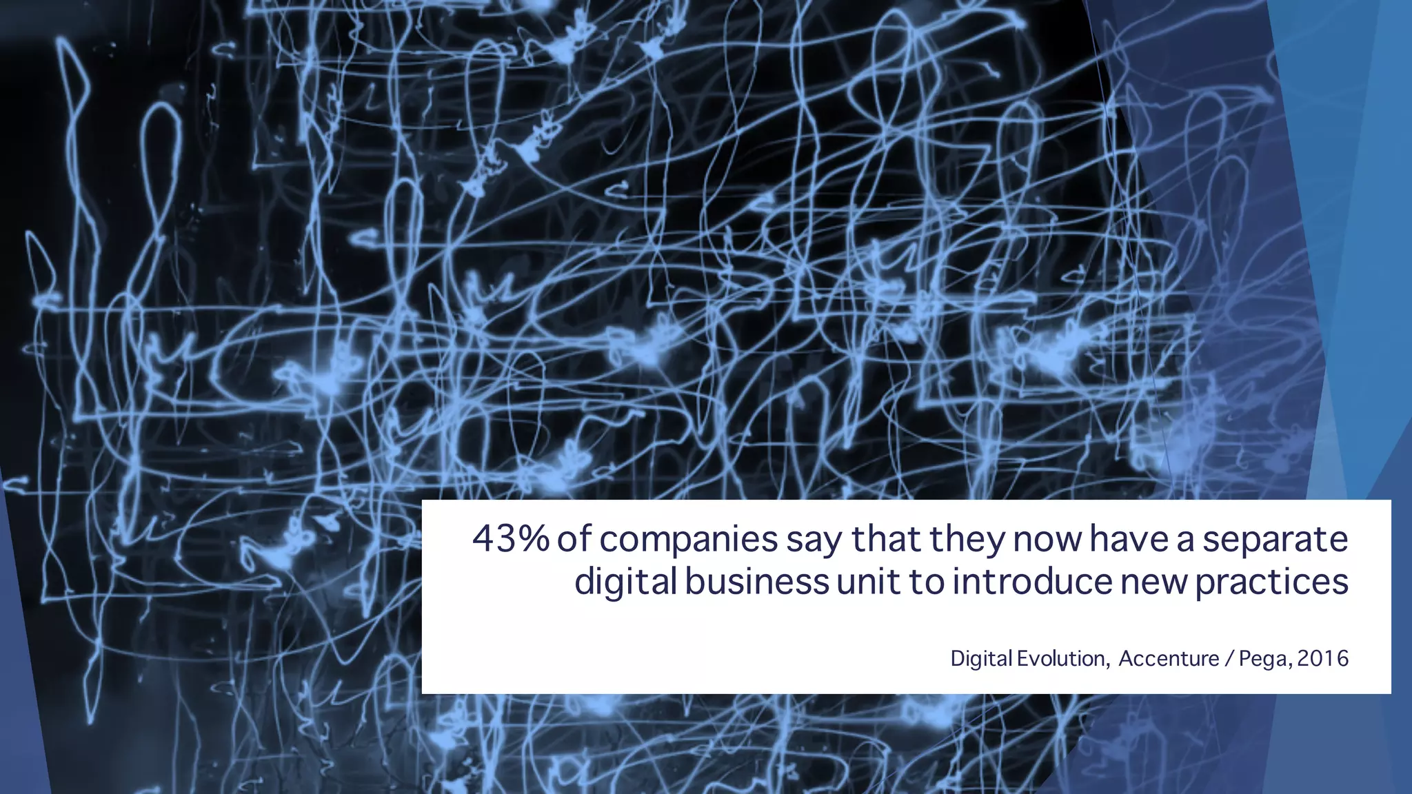 43% of companies say that they now have a separate
digital business unit to introduce new practices
Digital Evolution, Accenture / Pega,2016
 