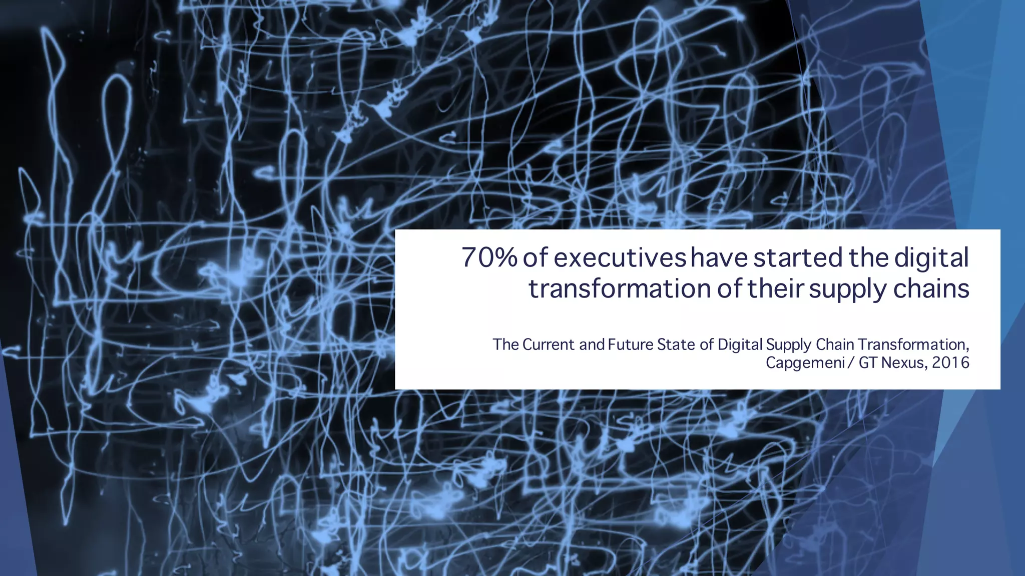 70% of executiveshave started the digital
transformation of their supply chains
The Current and Future State of Digital Supply Chain Transformation,
Capgemeni/ GT Nexus, 2016
 