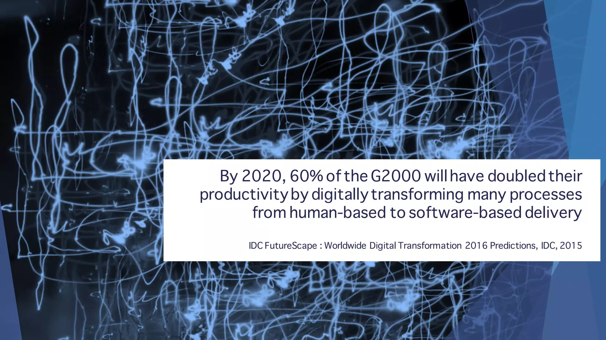 By 2020, 60% of the G2000 willhave doubledtheir
productivityby digitallytransforming many processes
from human-based to software-based delivery
IDC FutureScape : Worldwide Digital Transformation 2016 Predictions, IDC, 2015
 