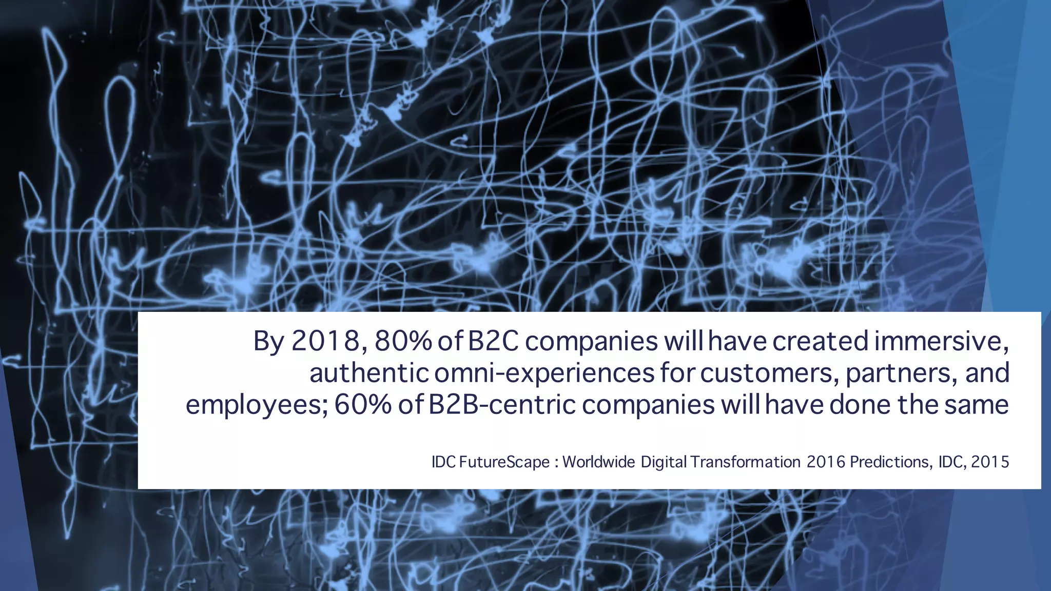 By 2018, 80% of B2C companies willhave created immersive,
authentic omni-experiences for customers, partners, and
employees; 60% of B2B-centric companies willhave done the same
IDC FutureScape : Worldwide Digital Transformation 2016 Predictions, IDC, 2015
 