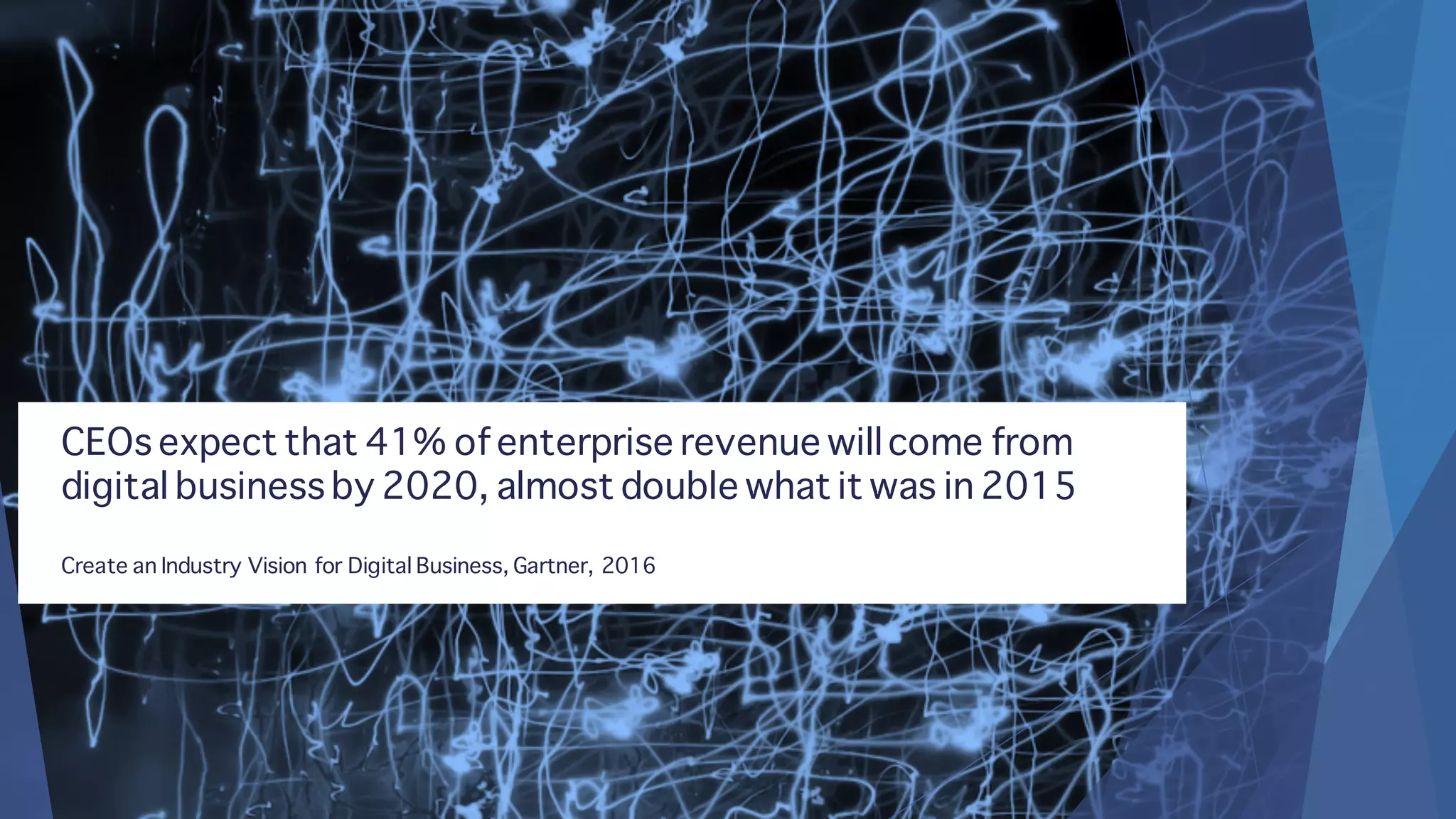 CEOs expect that 41% of enterprise revenue willcome from
digital business by 2020, almost double what it was in 2015
Create an Industry Vision for Digital Business, Gartner, 2016
 