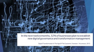In the nexttwelvemonths, 52% of businesses plan to establish
new digital governanceand transformation management
Digital Transformation In The AgeOf The Customer, Forrester / Accenture, 2015
 