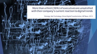 More than a third (36%) of executivesare unsatisfied
with their company's current reaction todigital trends
Strategy, Not Technology, Drives Digital Transformation, MITSloan, 2015
 