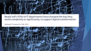 Nearly half (45%) of IT departments have changed the way they
works completely or significantly,to support digital transformation
Digitising IT, Economist IU / SAP, 2016
 