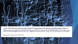 Just 7% of executivessay their IT department plays a leadership role in
identifyingopportunities for digital innovation,but35% believeitshould
Digitising IT, Economist IU / SAP, 2016
 