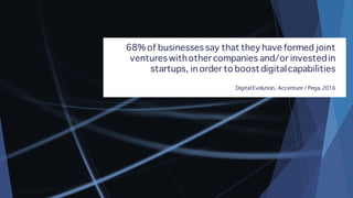 68% of businesses say that they have formed joint
ventures withother companies and/or investedin
startups, in order to boostdigitalcapabilities
Digital Evolution, Accenture / Pega,2016
 