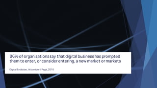 86% of organisationssay that digital business has prompted
them toenter, or consider entering,a new market or markets
Digital Evolution, Accenture / Pega,2016
 