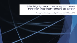 90% of digitallymature companies say that business
transformation is a directiveof their digitalstrategy
Strategy, Not Technology, Drives Digital Transformation, MITSloan, 2015
 