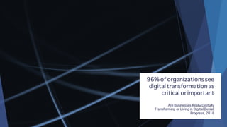 96% of organizationssee
digital transformation as
critical or important
Are Businesses Really Digitally
Transforming or Living in DigitalDenial,
Progress, 2016
 