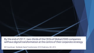 By the end of 2017, two-thirds of the CEOs of Global2000 companies
willhave digital transformation at the centre of their corporate strategy
IDC FutureScape : Worldwide Digital Transformation 2016 Predictions, IDC, 2015
 