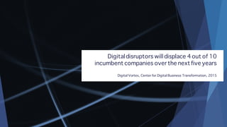 Digitaldisruptors will displace 4 out of 10
incumbent companies over the nextfive years
Digital Vortex, Center for Digital Business Transformation, 2015
 