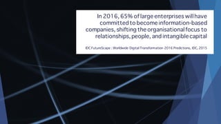 In 2016, 65% oflarge enterprises willhave
committedto become information-based
companies, shifting the organisationalfocus to
relationships, people, and intangiblecapital
IDC FutureScape : Worldwide Digital Transformation 2016 Predictions, IDC, 2015
 