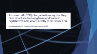 Just over half (57%) of organisations say that they
have establisheda strong framework connect
digital investmentsmore directly toenterprise KPIs
Digital Leadership 2015: Making a Difference, apigee, 2015
 
