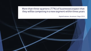 More than three-quarters (77%)of businesses expect that
they willbe competing in a new segment within three years
Digital Evolution, Accenture / Pega,2016
 