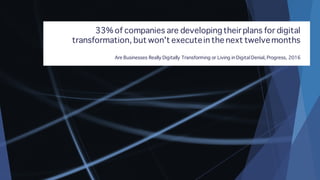 33% of companies are developingtheir plans for digital
transformation, but won't executein the next twelvemonths
Are Businesses Really Digitally Transforming or Living in Digital Denial, Progress, 2016
 