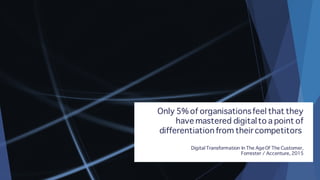 Only 5% of organisationsfeel that they
have mastered digitalto a point of
differentiation from their competitors
Digital Transformation In The AgeOf The Customer,
Forrester / Accenture, 2015
 