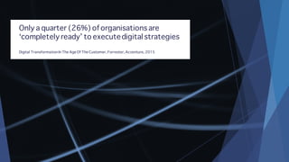Only a quarter (26%) of organisations are
‘completely ready’ to executedigital strategies
Digital Transformation In The Age Of The Customer, Forrester,Accenture, 2015
 