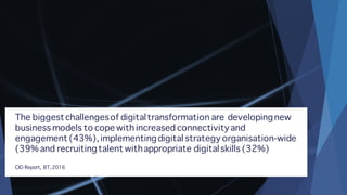 The biggestchallengesof digitaltransformation are developingnew
business models to cope with increased connectivityand
engagement (43%), implementingdigital strategy organisation-wide
(39% and recruitingtalent withappropriate digitalskills (32%)
CIO Report, BT,2016
 