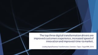 The topthree digital transformation drivers are
improved customers experience, increased speed of
innovationand improved-time-tomarket.
Leading Digital Business Transformation, Forrester / Squiz / SugarCRM, 2016
 
