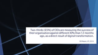Two-thirds (65%) of CIOs are measuring the success of
their organisationagainst different KPIs than 12 months
ago, as a direct result of digital transformation.
CIO Report, BT,2016
 