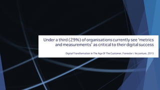 Under a third (29%) oforganisationscurrently see ‘metrics
and measurements’ as critical to their digitalsuccess
Digital Transformation In The AgeOf The Customer, Forrester / Accenture, 2015
 