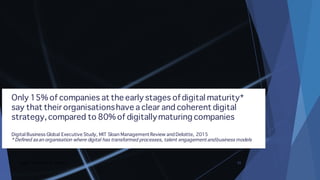 Digital Transformation Statistics 53 53
Only 15% of companies at the early stages of digital maturity*
say that their organisationshave a clear and coherent digital
strategy, compared to 80% of digitallymaturing companies
Digital Business Global Executive Study, MIT Sloan ManagementReview and Deloitte, 2015
* Defined asan organisation where digital has transformed processes, talent engagementandbusiness models
 